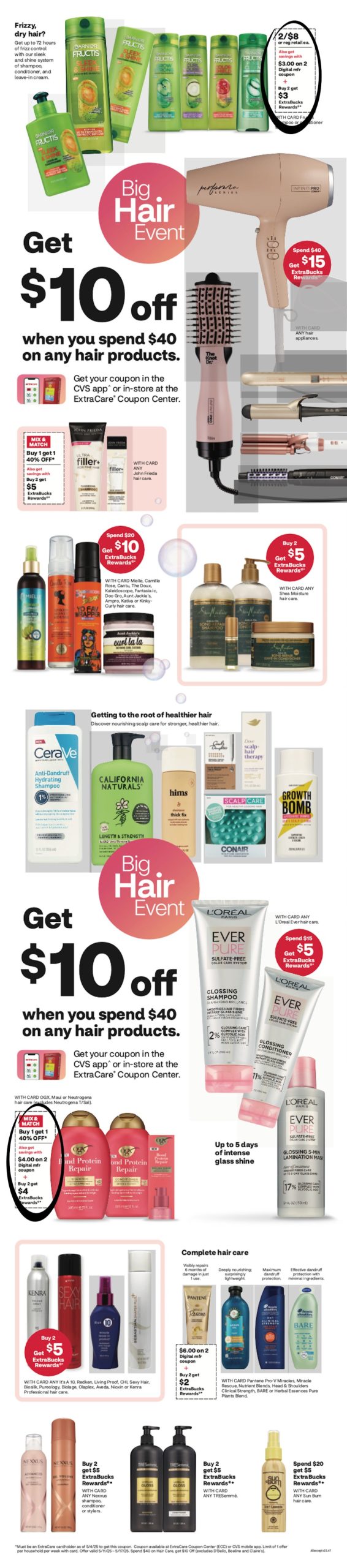page from CVS ad