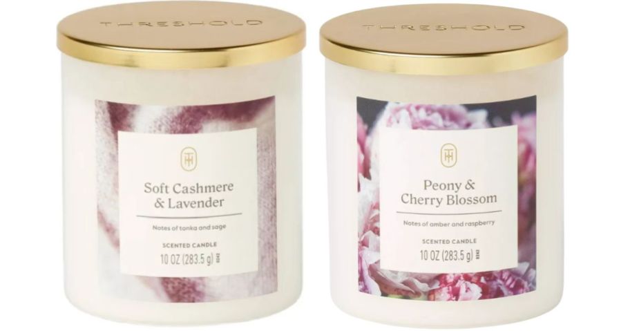 2 Threshold Candles