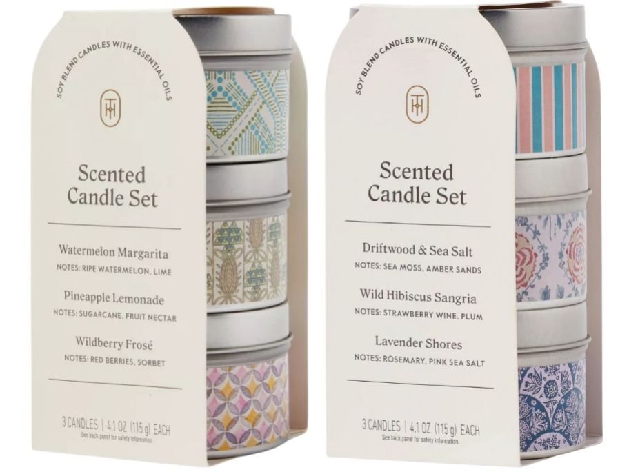 2 Threshold Candle Sets