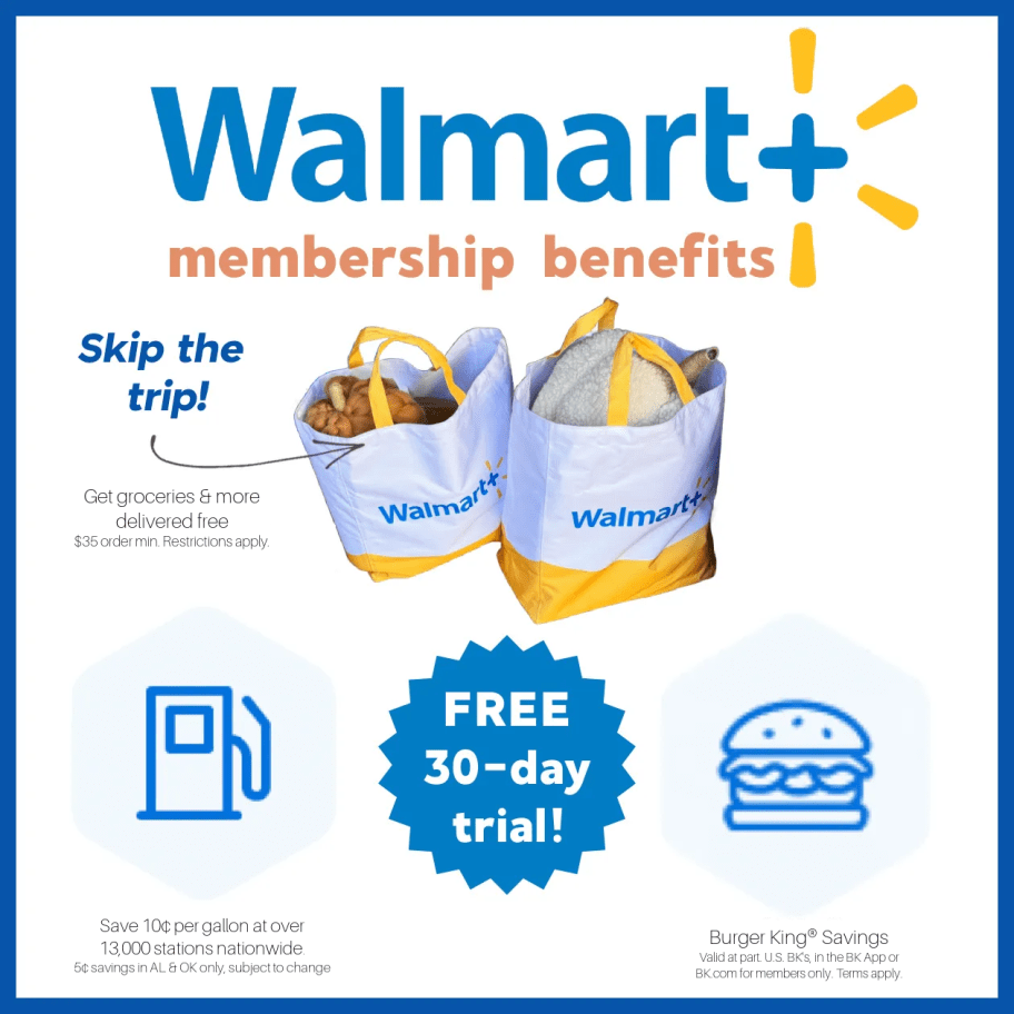 graphic showing some of the benefits of a walmart plus membership